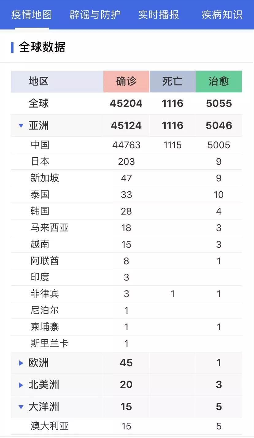 辦公設(shè)備銷(xiāo)售 第235頁(yè)