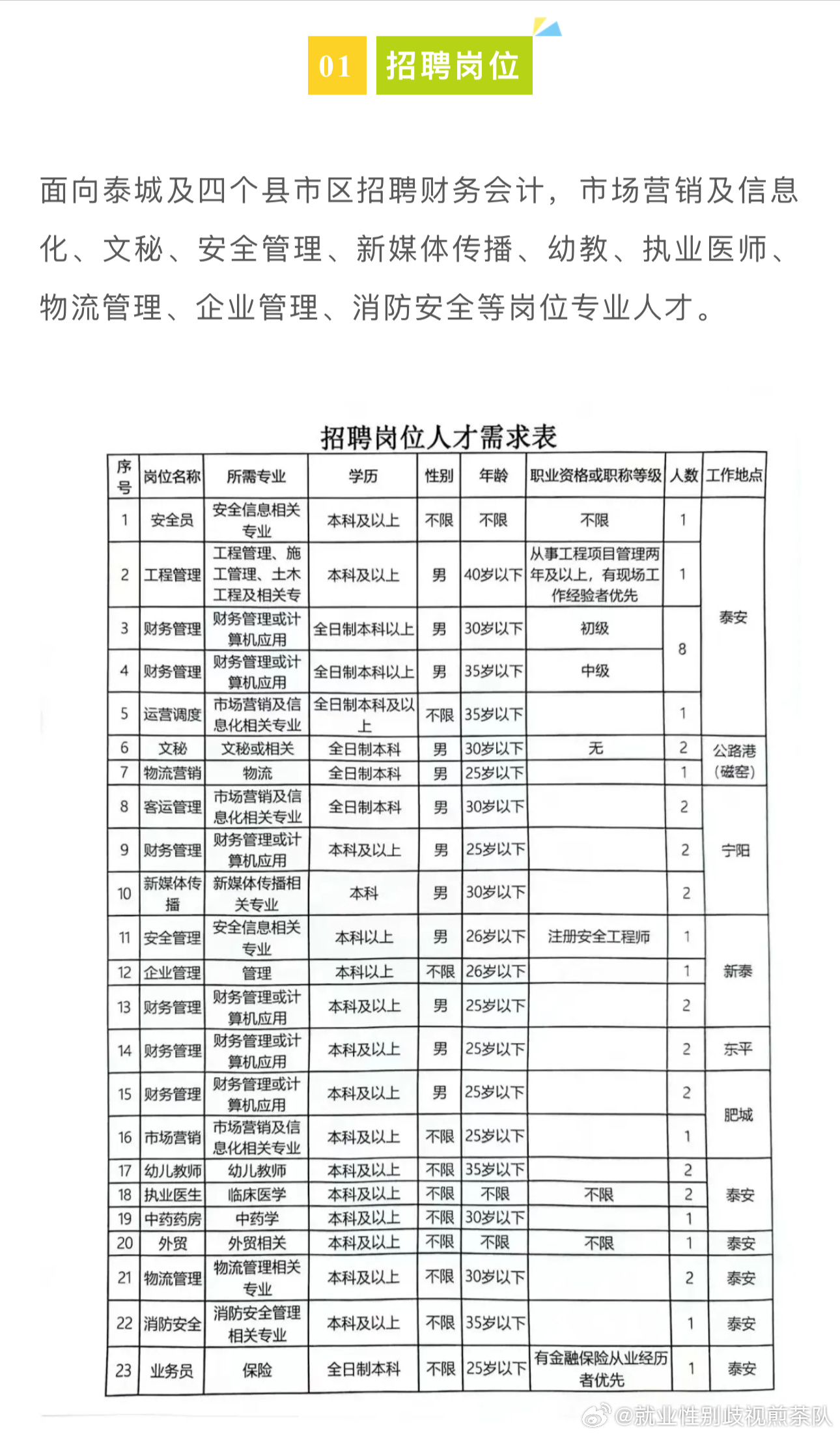 第1159頁