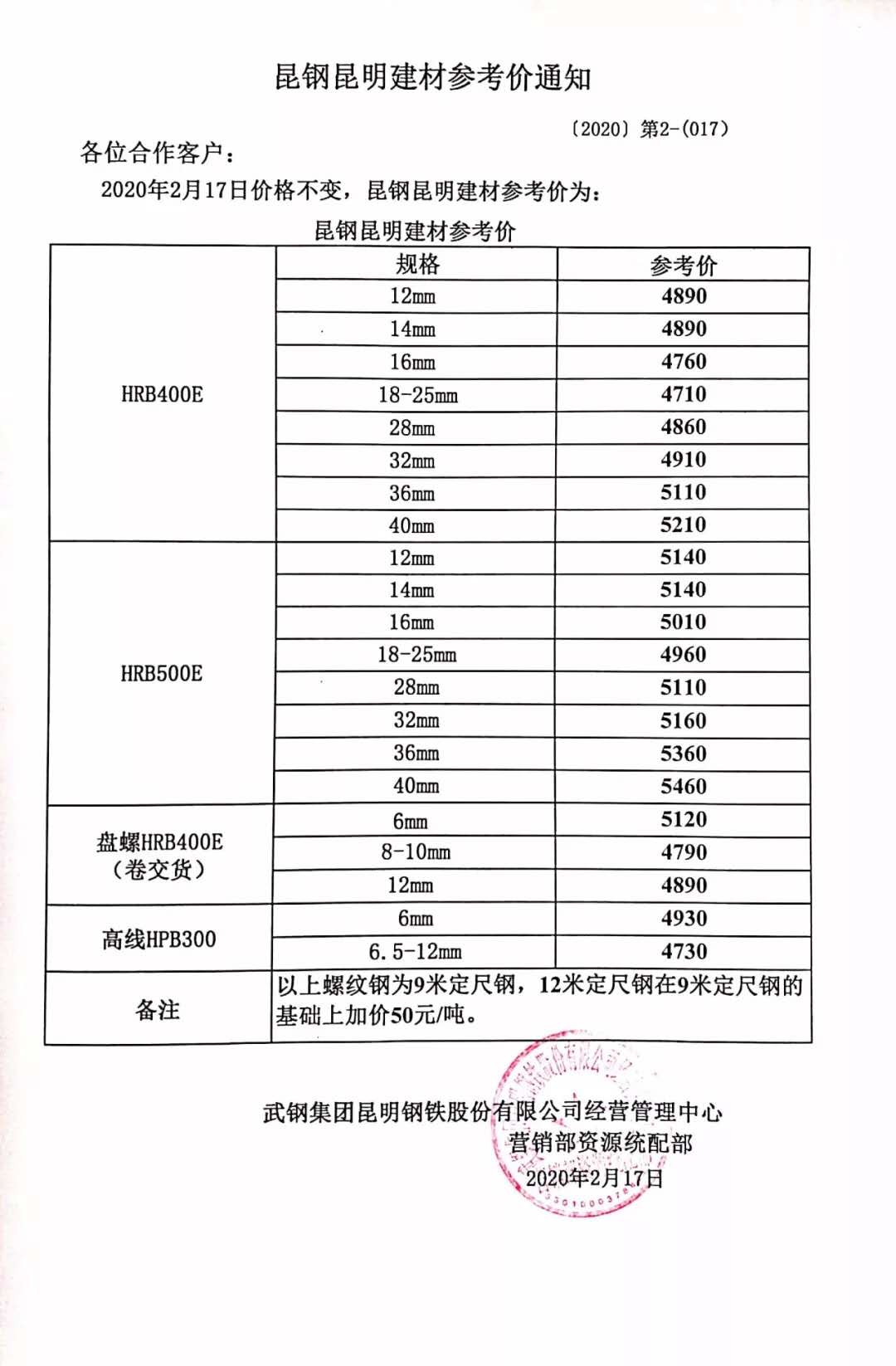 昆明價格指導(dǎo)，引領(lǐng)科技潮流，開啟智能生活新篇章