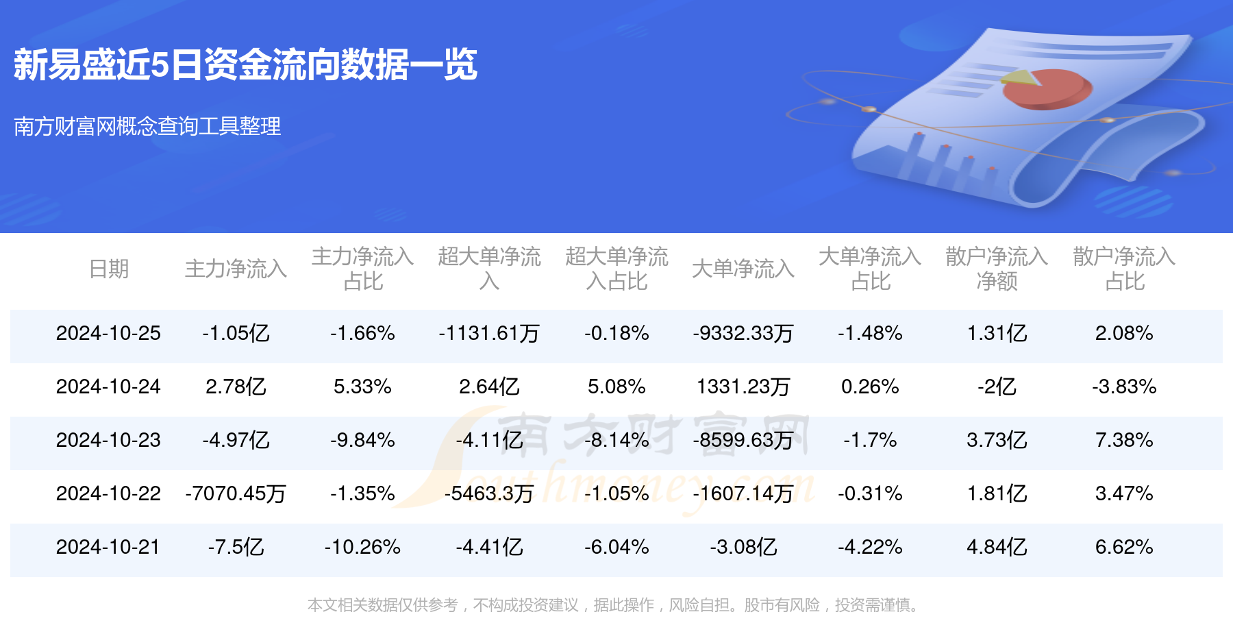 300502新易盛股票行情，機遇與自我超越的探尋之旅