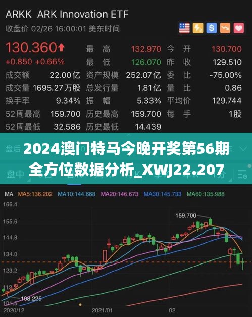 辦公設備銷售 第221頁