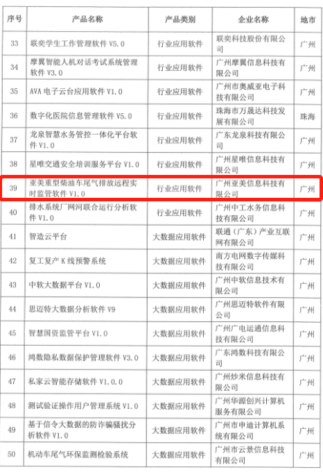 ＂2024年香港開獎結果＂的：實時分析處理_車載版7.55