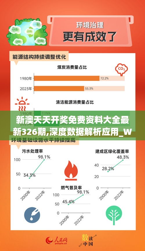 ＂2024新奧正版免費(fèi)資料＂的：快速實(shí)施解答研究_職業(yè)版6.44