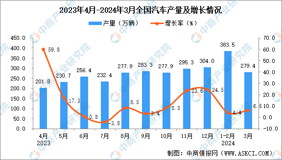 ＂2024最新奧馬資料＂的：統(tǒng)計數(shù)據(jù)詳解說明_授權版9.26