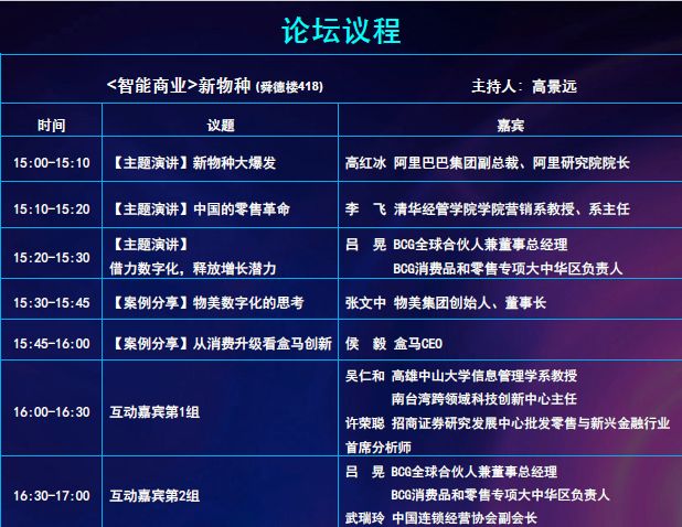 第1068頁