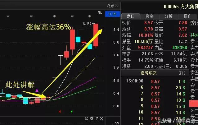 辦公設(shè)備耗材銷售 第208頁