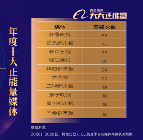 ＂新澳天天開(kāi)獎(jiǎng)資料大全262期＂的：統(tǒng)計(jì)材料解釋設(shè)想_媒體版8.22
