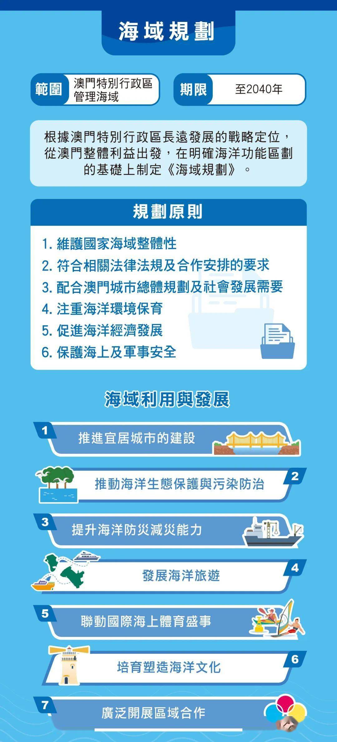 ＂新澳門(mén)全年免費(fèi)資料＂的：高度協(xié)調(diào)實(shí)施_UHD2.8