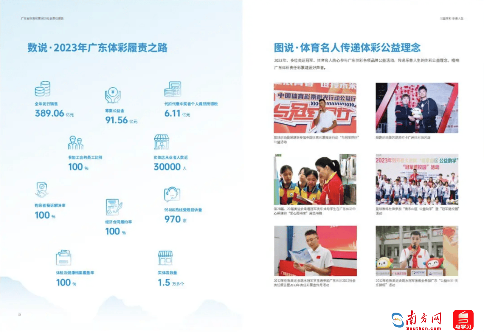 辦公設(shè)備銷(xiāo)售 第203頁(yè)