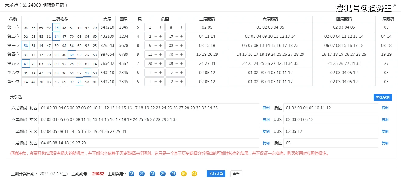 ＂王中王精準(zhǔn)資料期期中澳門(mén)高手＂的：持續(xù)性實(shí)施方案_明星版8.29