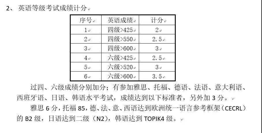 ＂香港今期開獎(jiǎng)結(jié)果查詢＂的：最新答案詮釋說(shuō)明_多維版6.50