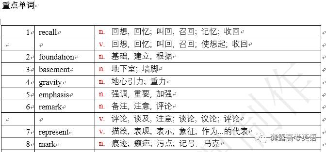 2024新奧馬新免費(fèi)資料,現(xiàn)況評(píng)判解釋說(shuō)法_進(jìn)口版85.446