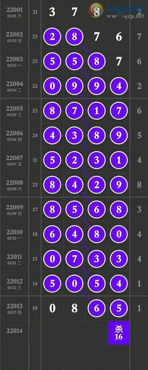 新澳門王中王100%期期中,實(shí)時(shí)數(shù)據(jù)分析_Phablet34.493