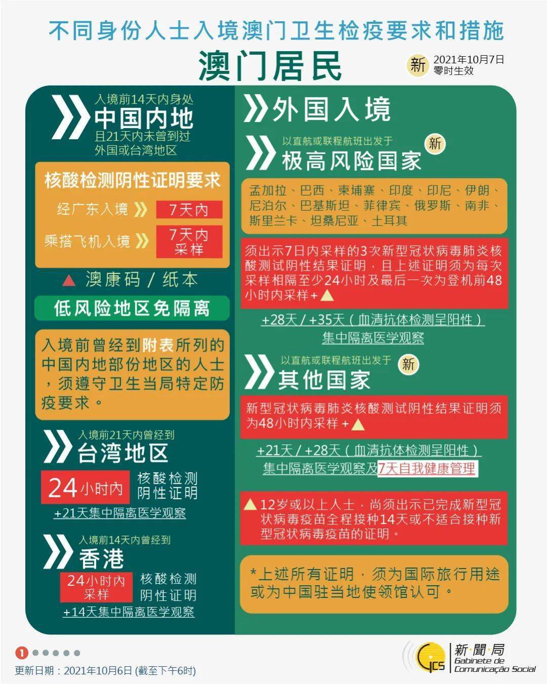 2024澳門天天開好彩大全開獎(jiǎng)結(jié)果,專業(yè)解讀操行解決_服務(wù)器版50.237