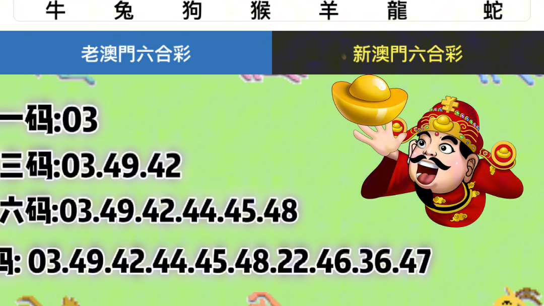 澳門六開彩天天開獎結果生肖卡,專業(yè)調查具體解析_觸感版70.900
