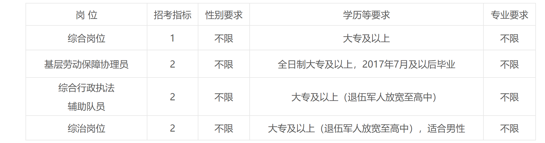 慈溪招聘信息，時(shí)代的脈搏與風(fēng)向標(biāo)下的就業(yè)指南