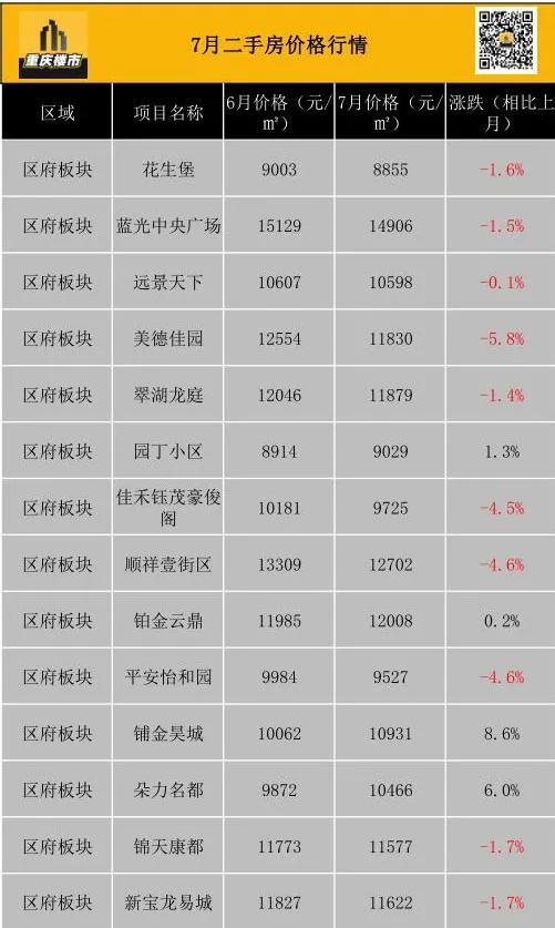 云南石林房?jī)r(jià)最新房?jī)r(jià),云南石林房?jī)r(jià)最新房?jī)r(jià)，變化、學(xué)習(xí)與自信的力量