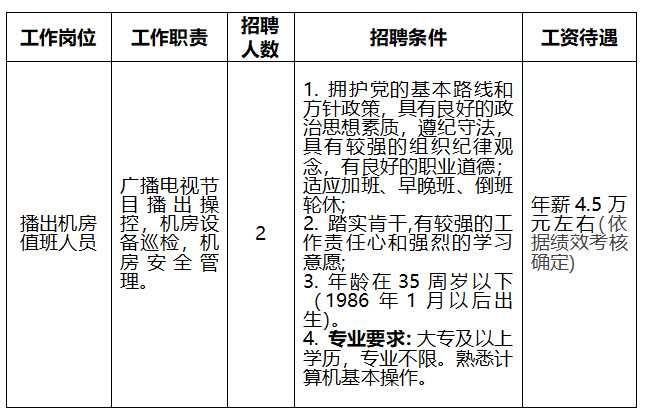 普陀山招聘啟事，科技之旅全新啟程