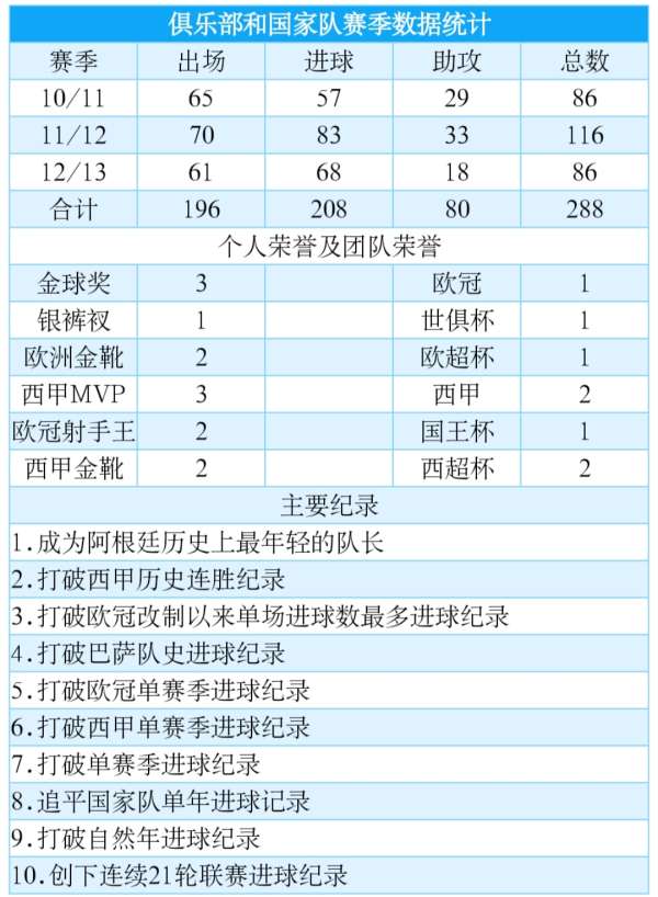辦公設(shè)備銷售 第66頁