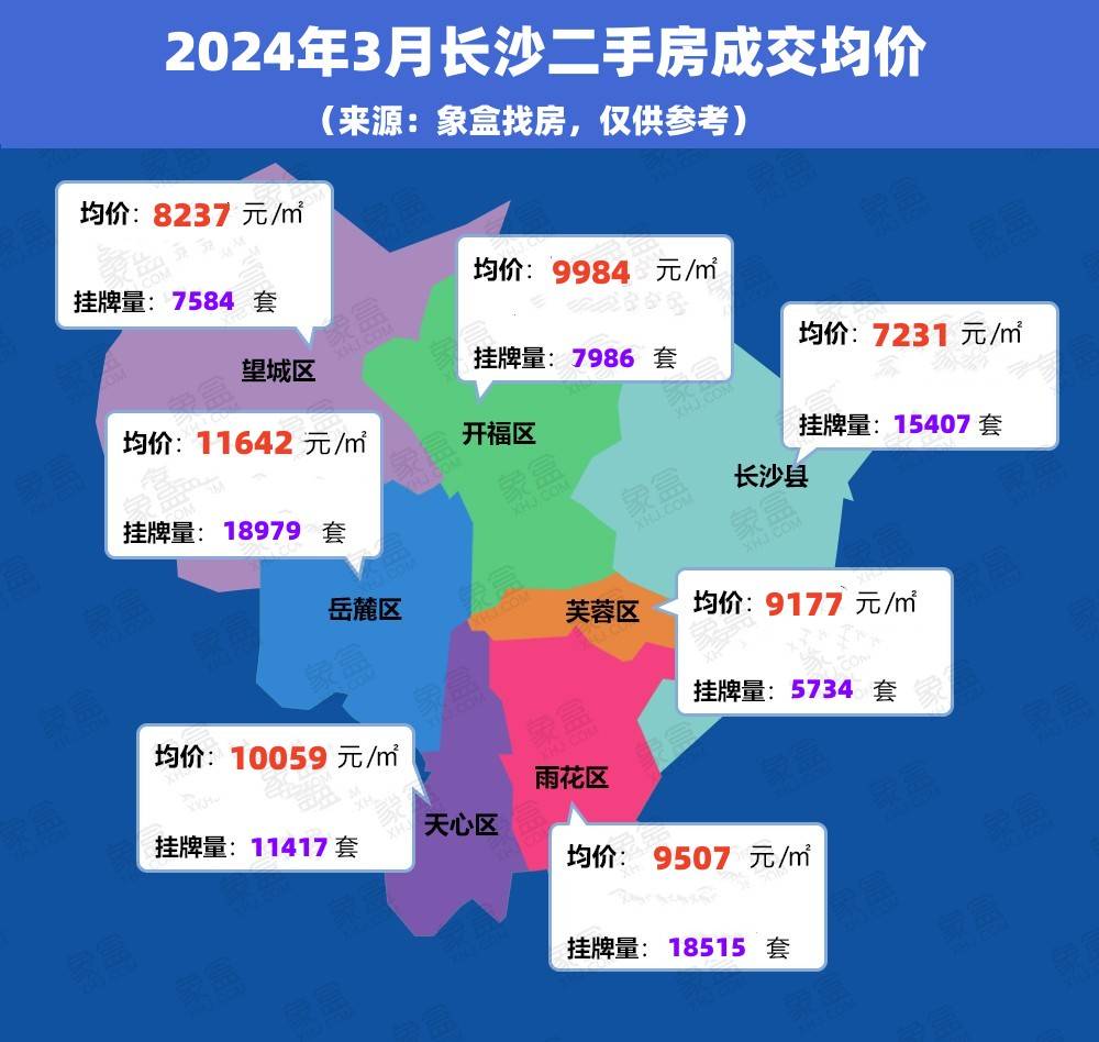 長(zhǎng)沙市最新二手房，探索自然美景的旅行，尋找內(nèi)心平和的居所