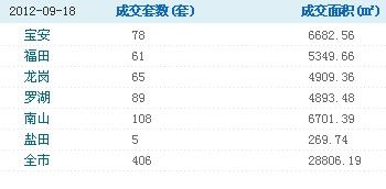 司前二手樓最新資訊，巷弄深處的隱藏寶藏