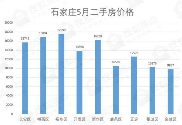 藁城區(qū)二手房最新報價，探索自然美景，尋找內(nèi)心平靜的旅程