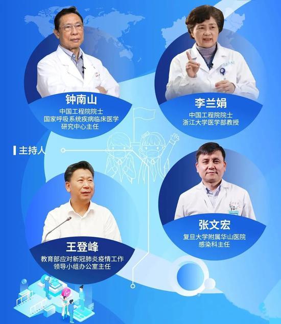 張文宏最新發(fā)言揭示科技賦能助力抗擊疫情，守護健康新生活