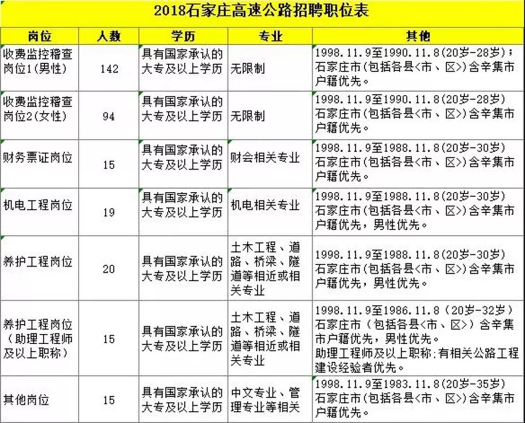 晉州最新招聘動(dòng)態(tài)，小巷深處的獨(dú)特風(fēng)味等你來探索！