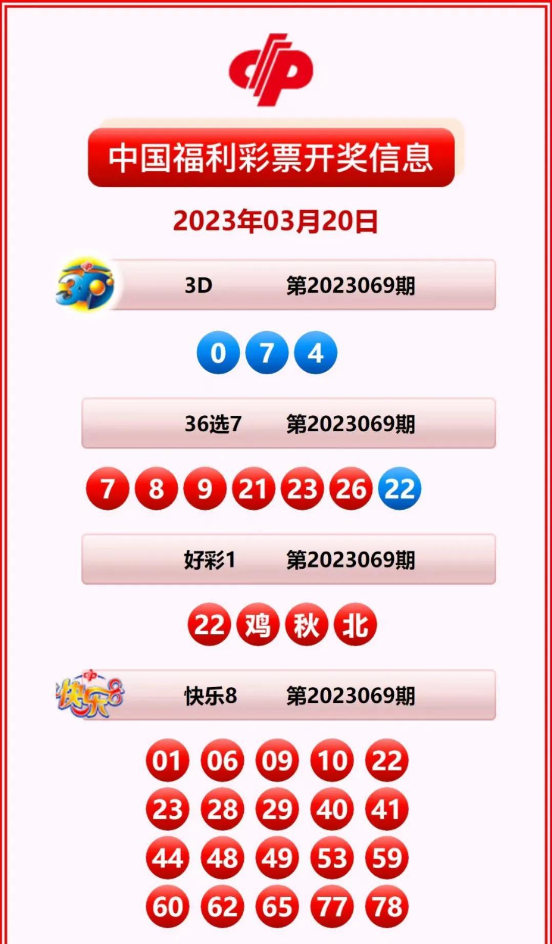 雙色球最新開獎查詢，友情、夢想與幸運交織的小故事
