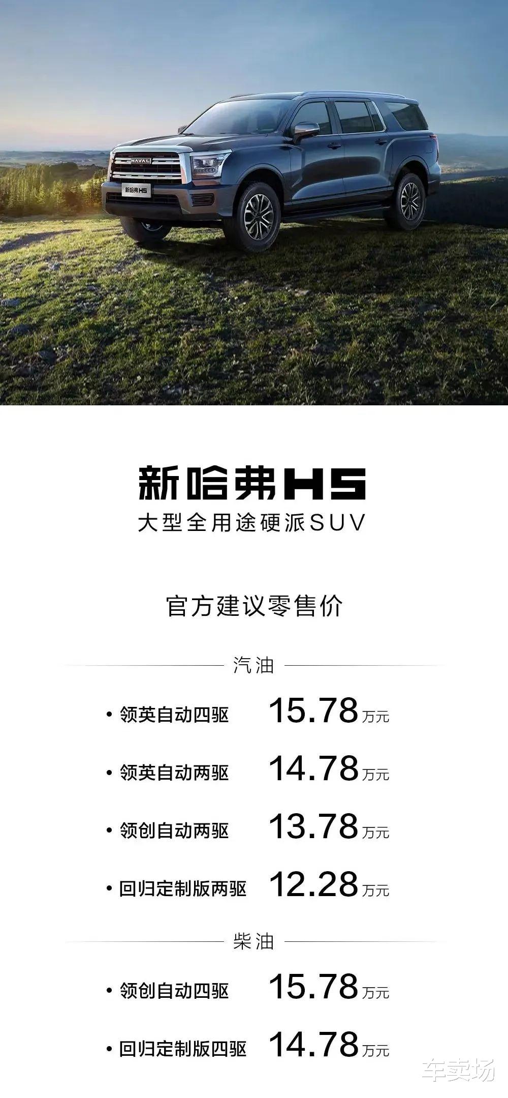 哈弗H5最新價(jià)格全面解析，一篇文章帶你洞悉行情！