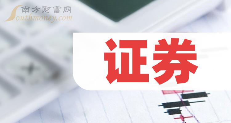 最新證券動態(tài)，掌握市場脈搏，洞悉投資先機