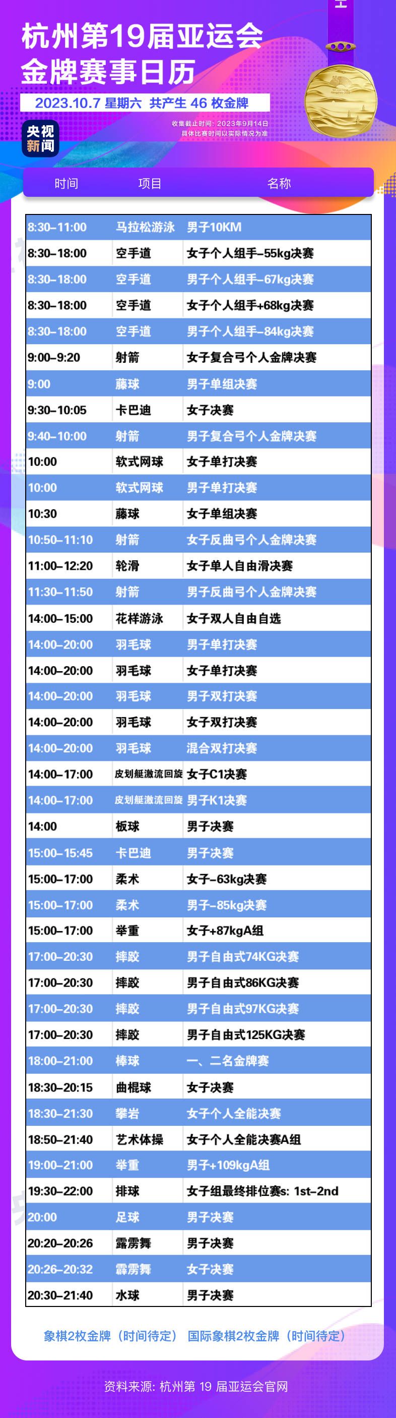 亞運會最新賽事——科技競技的魅力，體驗未來競技盛宴