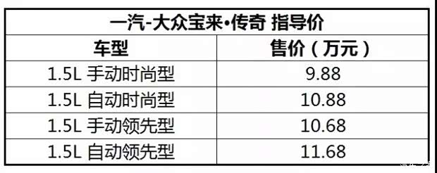 寶來1.6最新報價，科技重塑生活體驗