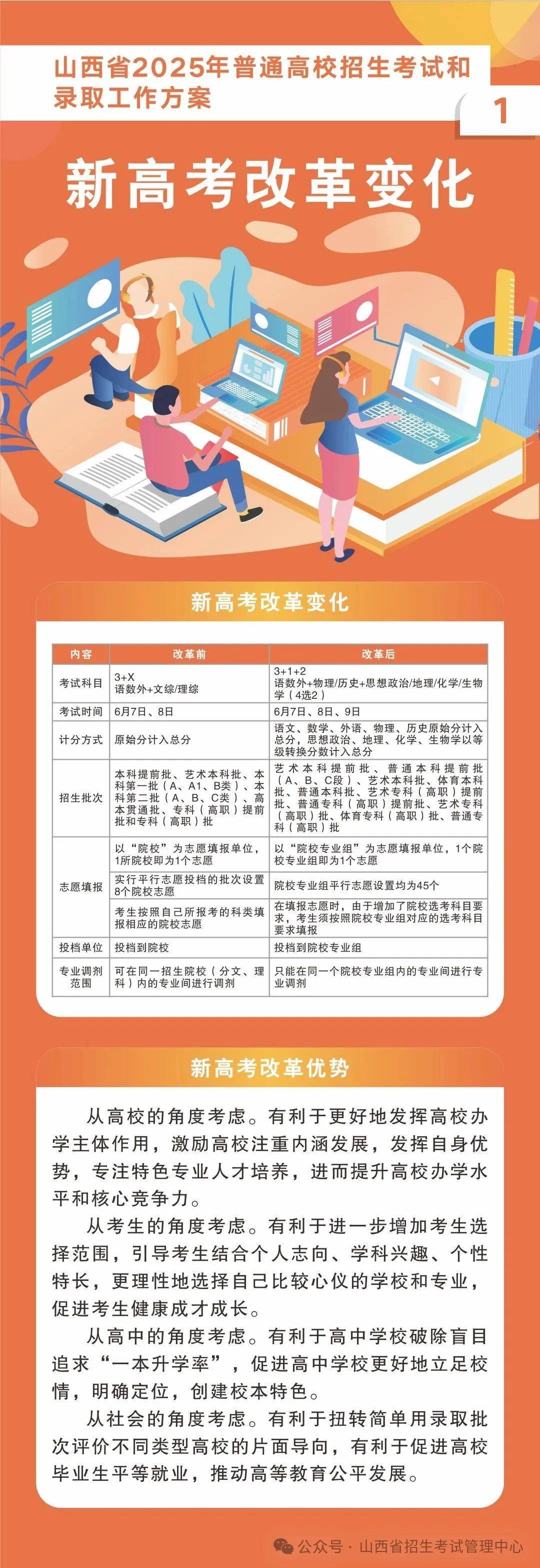 最新高考改革方案，時(shí)代變革與未來航標(biāo)的交匯點(diǎn)