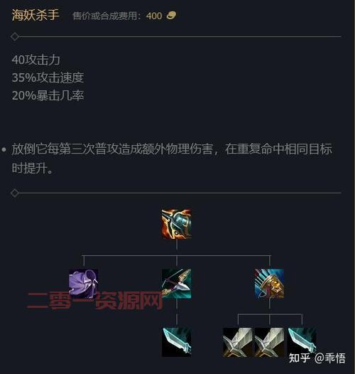 第15頁