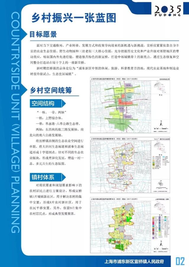 浦東宣橋發(fā)展最新規(guī)劃與巷弄風(fēng)情小店的獨(dú)特魅力