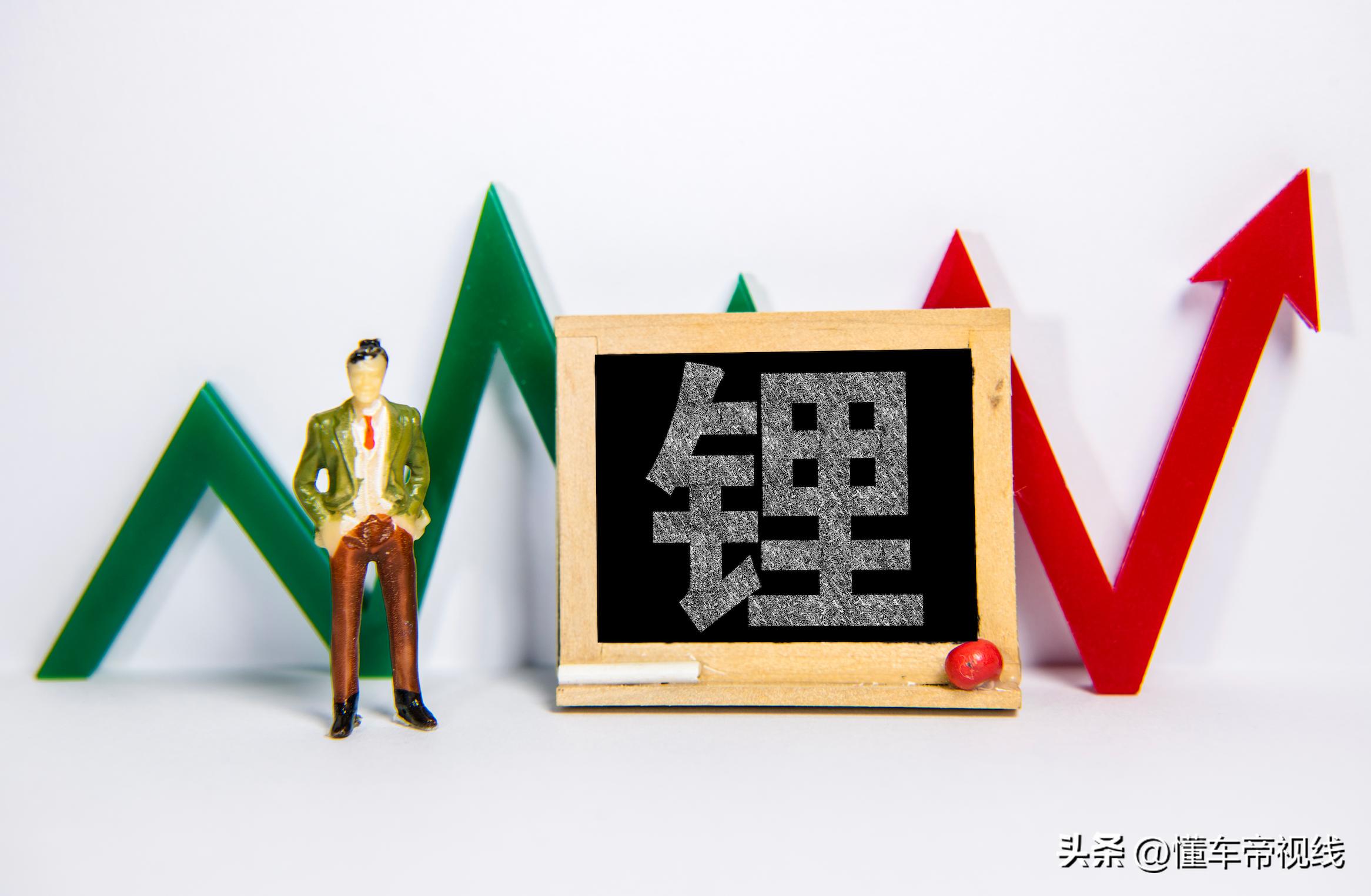 碳酸鋰最新價格走勢詳解，如何關注與理解價格動態(tài)及趨勢分析