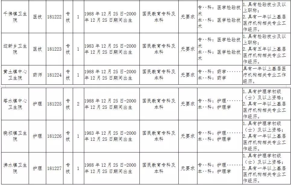 花荄最新招聘信息大揭秘，小巷獨特風味等你來探索！